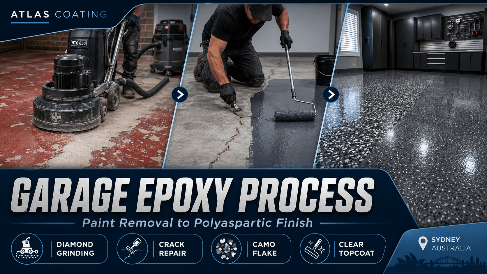 Garage epoxy flooring installation process in Sydney